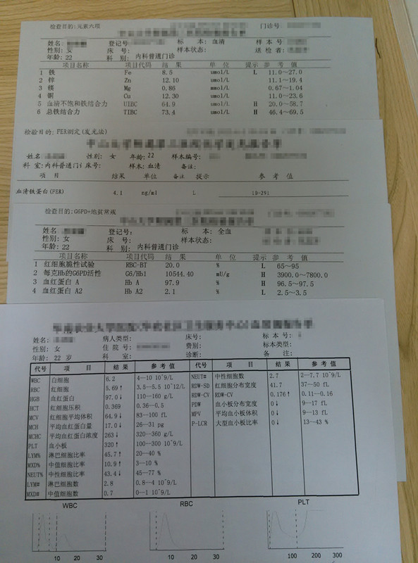 面黄唇没血色有胃病饿过头才吃饭不定时吃饭会胃胀胃痛