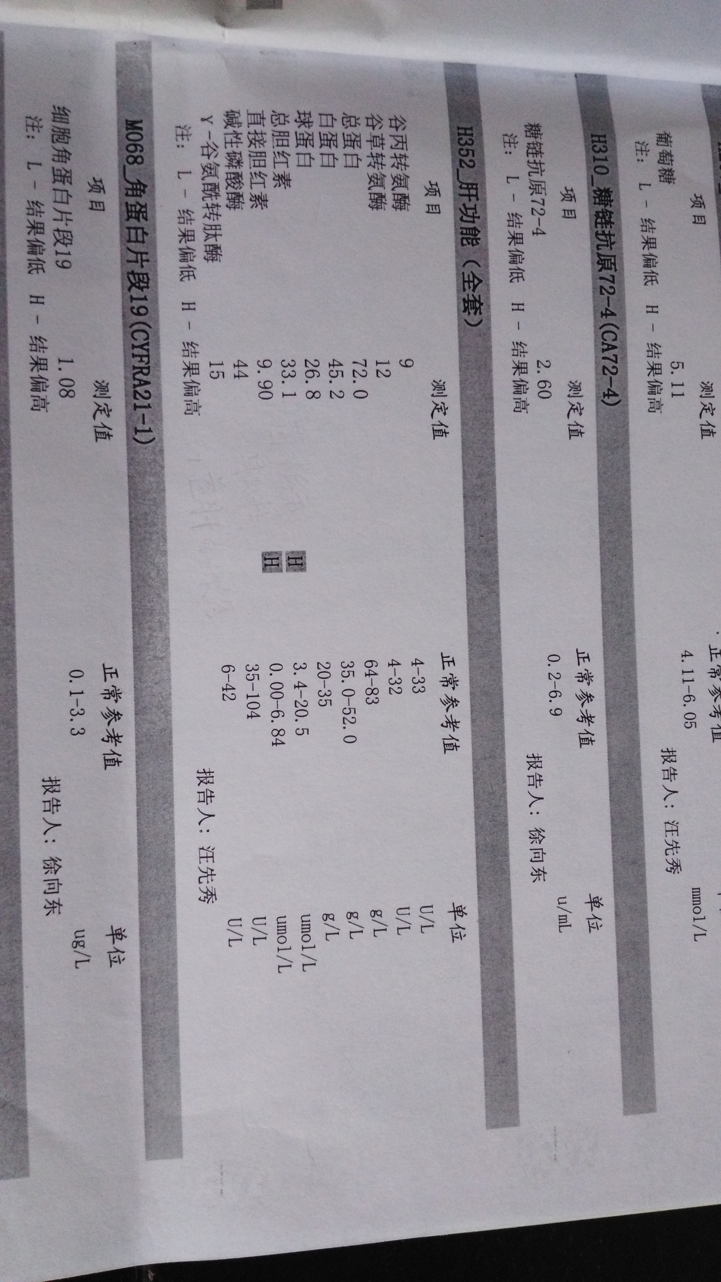 总胆红素331直接胆红素99甲胎蛋白1628ng