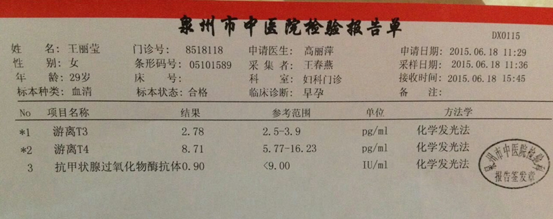 怀孕大概有4周去做超敏促甲状腺素检查结果是612