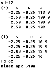 想找到自己近視鏡怎么配vd=12(r)sca-2.25-0.