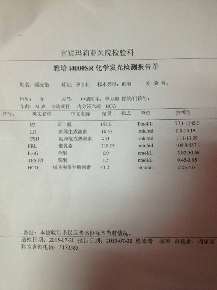 做了 彩超和内分泌六项激素检查,现在医生说lh和fsh还有