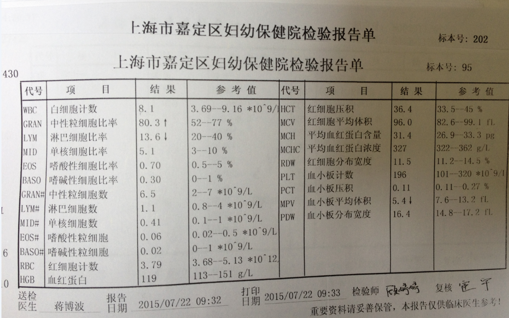 怀孕25周,检查血清铁蛋白检查结果4.0ng/ml,,还有一