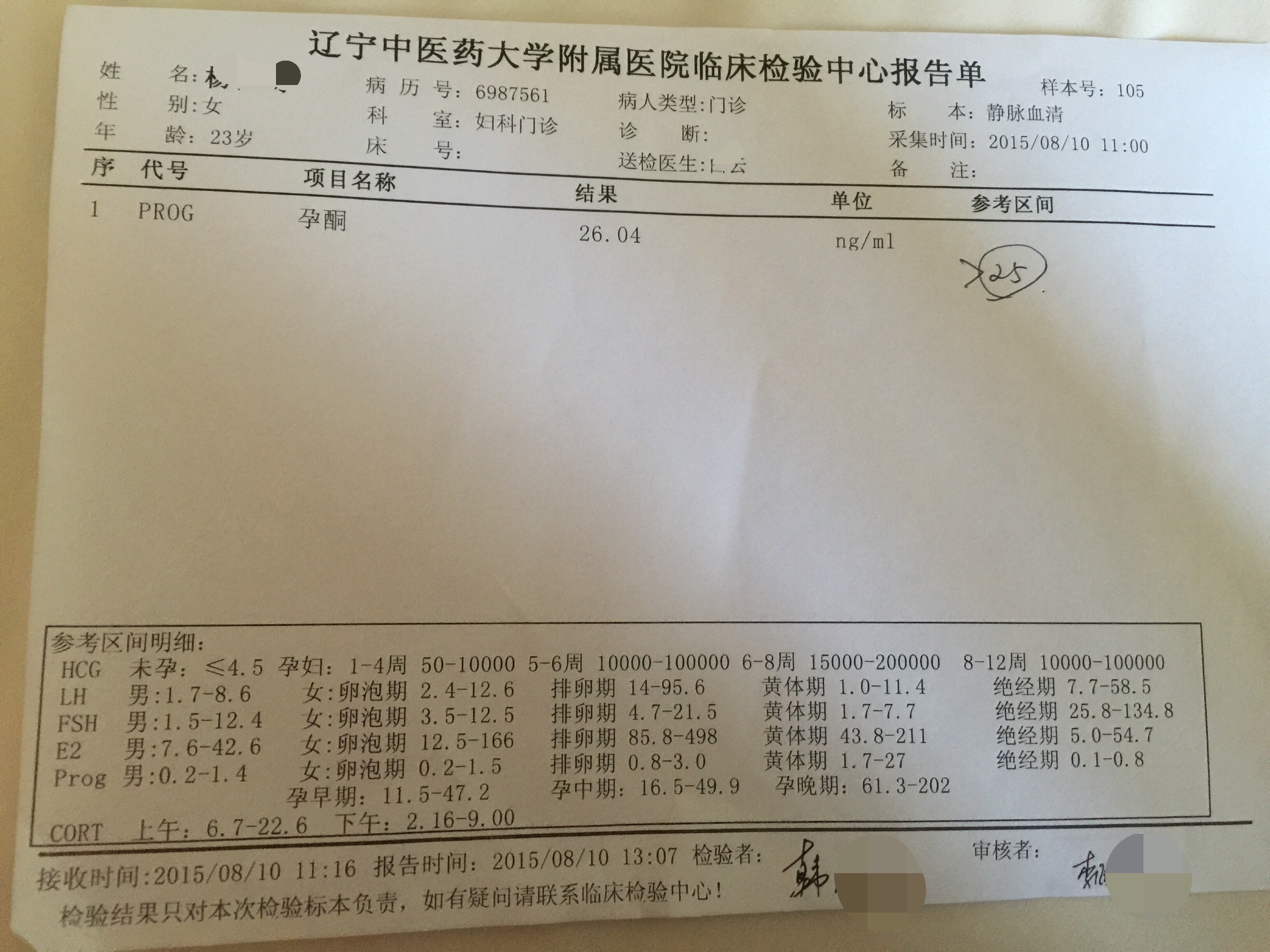 今天的驗血報告，醫(yī)生告訴我有可能是雙胞胎、特別激動，想問問各