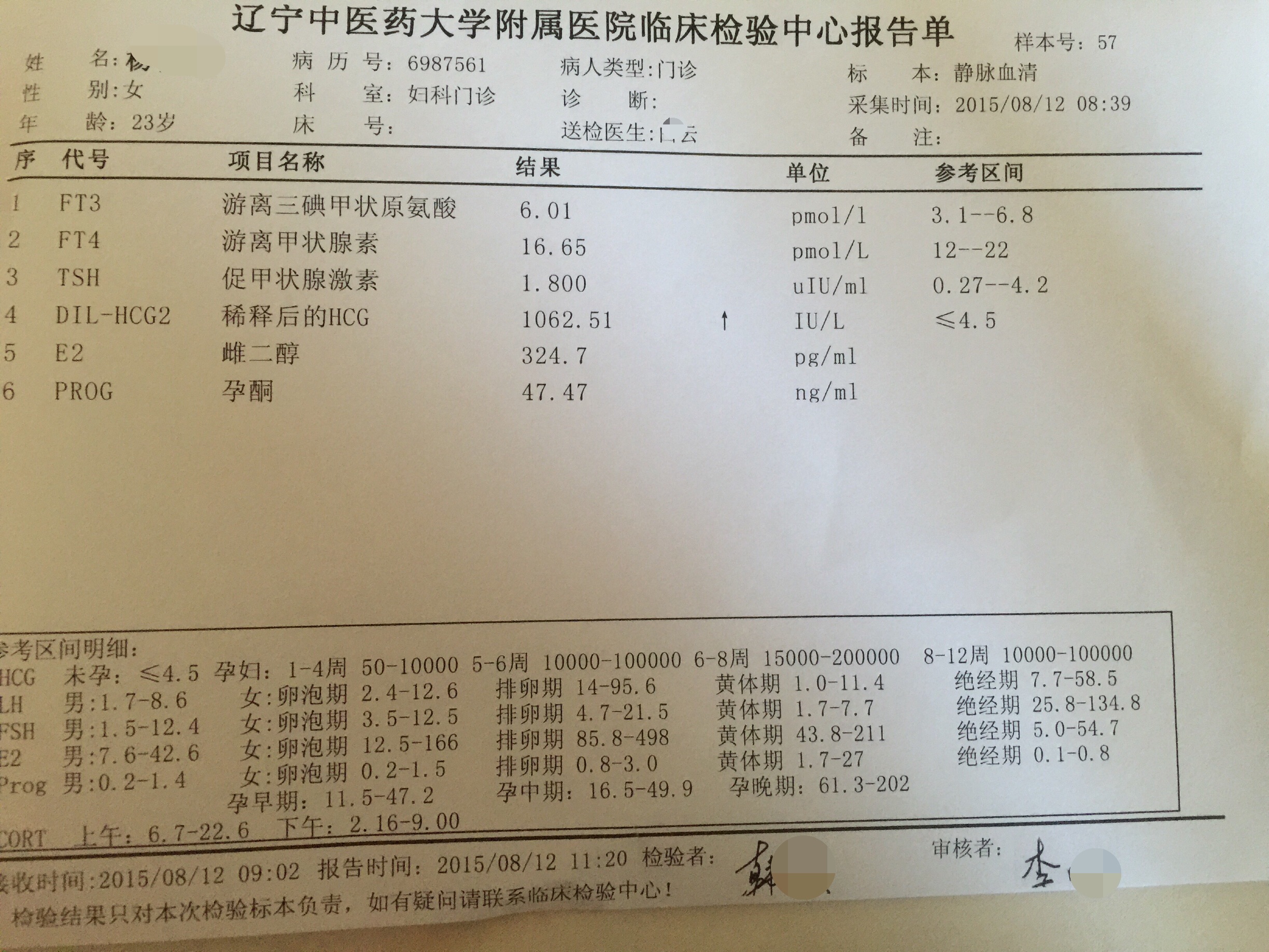 今天的验血报告,医生告诉我有可能是双胞胎,特别激动