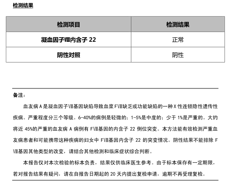 患兒為血友病甲，前些時間去做了基因檢測，請幫忙看下血友病攜帶