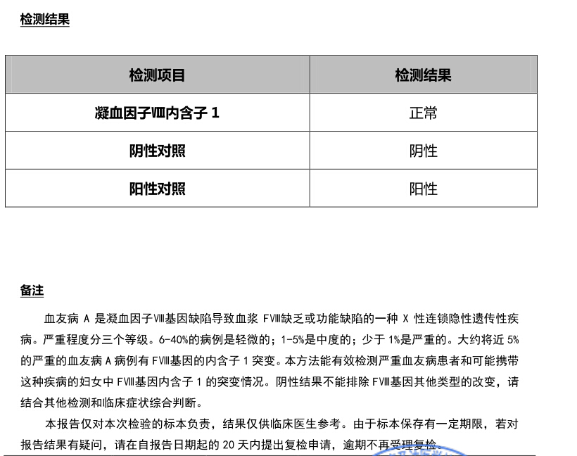 患兒為血友病甲，前些時間去做了基因檢測，請幫忙看下血友病攜帶