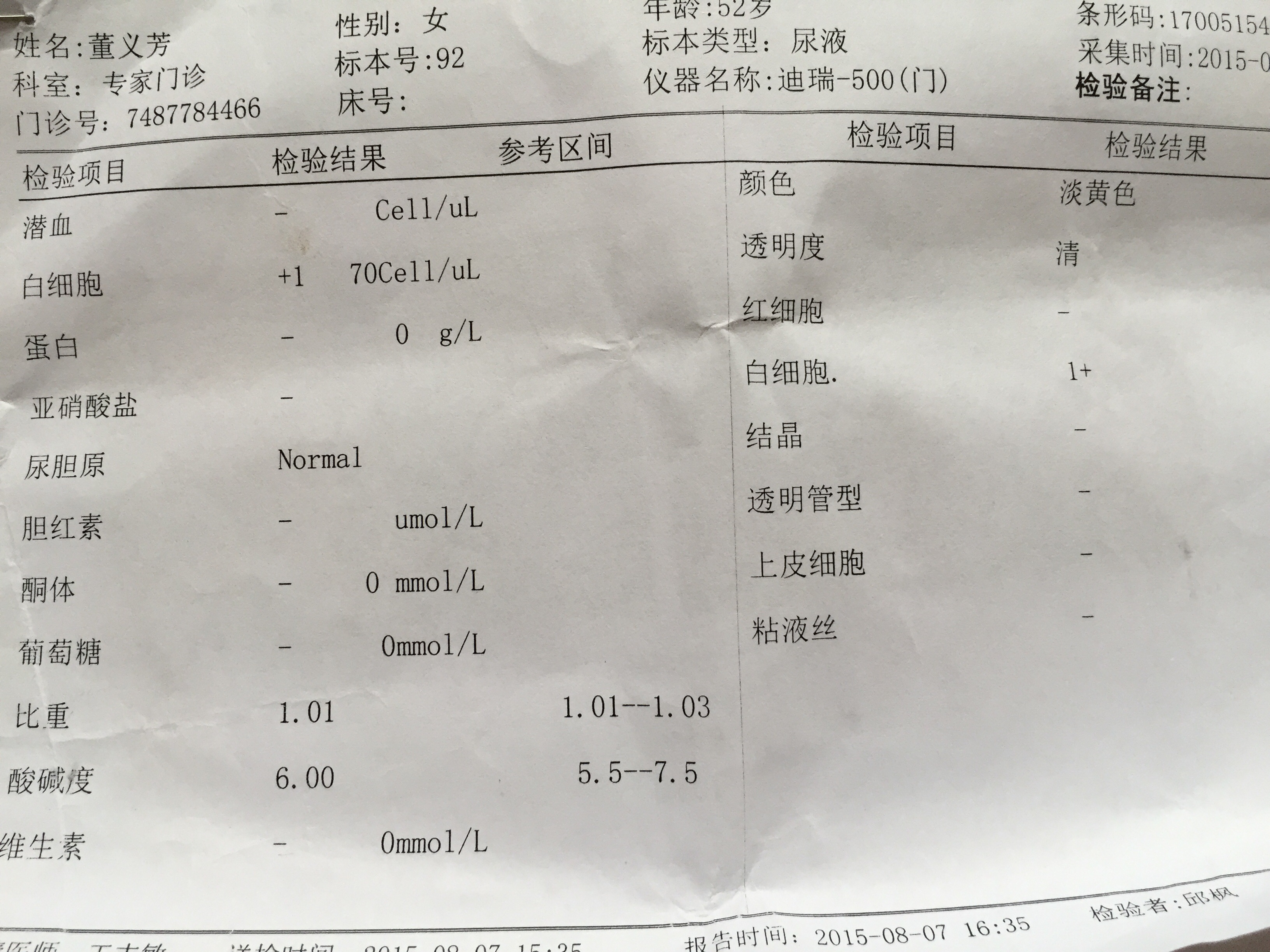 有医生诊断说是冠心病内分泌失调请问这个诊断确实吗