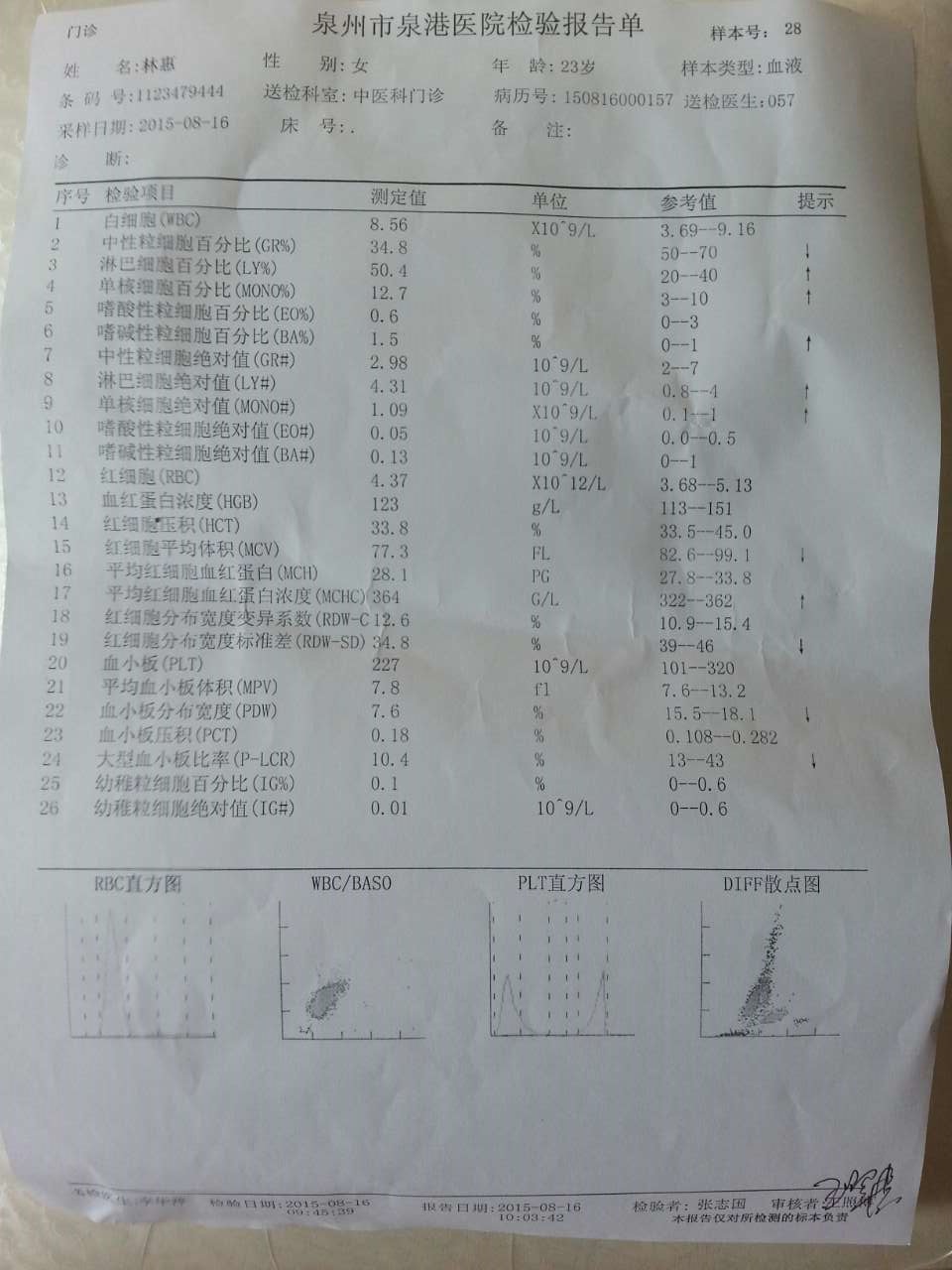 前兩個(gè)禮拜開始腰酸腿酸比較嚴(yán)重，晚上睡覺全身就發(fā)熱，頭疼，經(jīng)