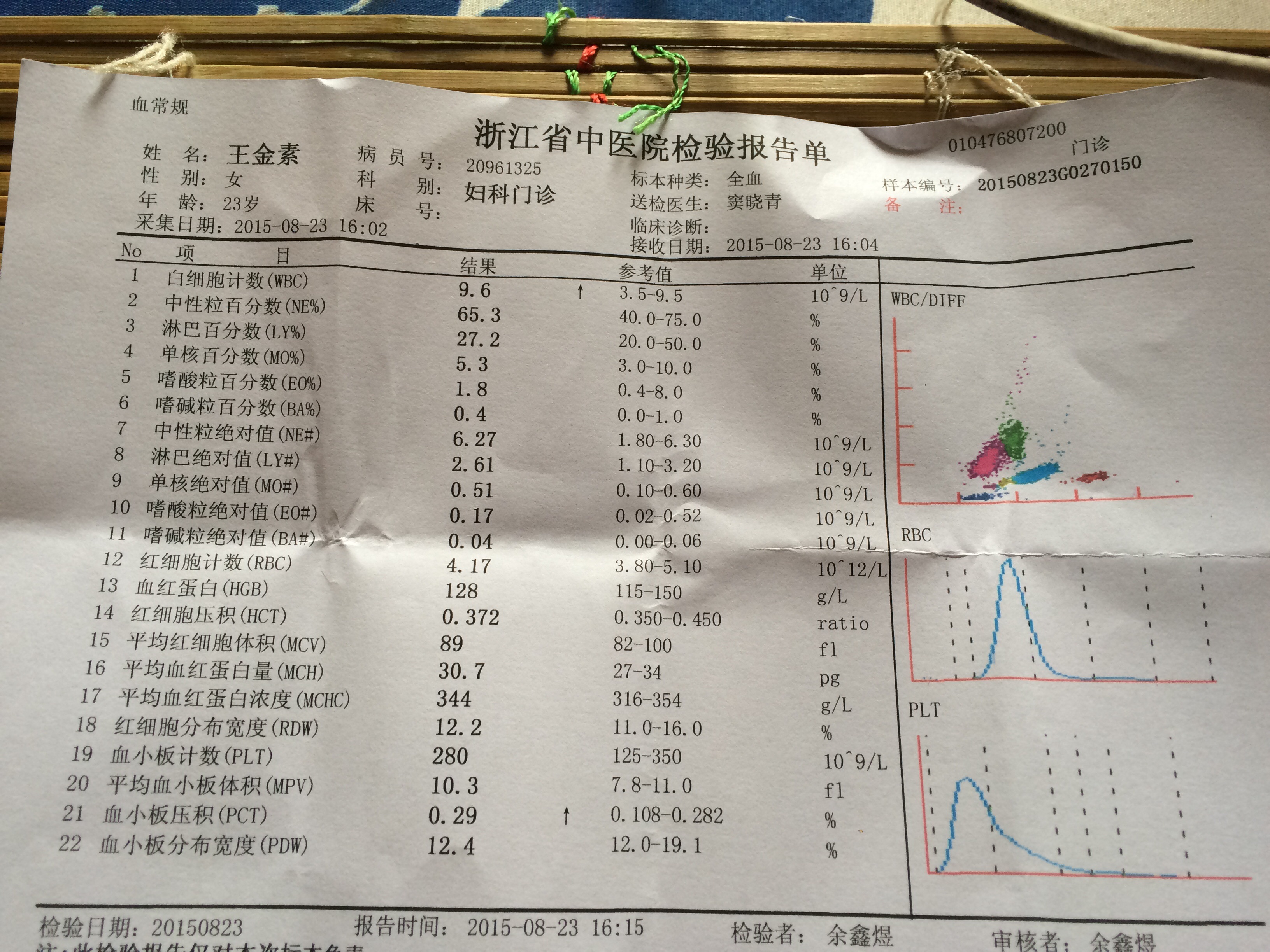 你好我有頭暈嘔吐的針狀很難受??！