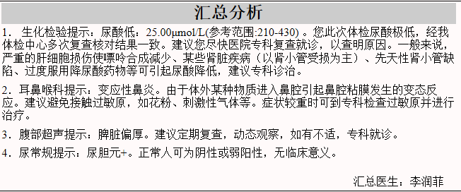 尿酸嚴(yán)重偏低，只有25而正常的是（210-430）