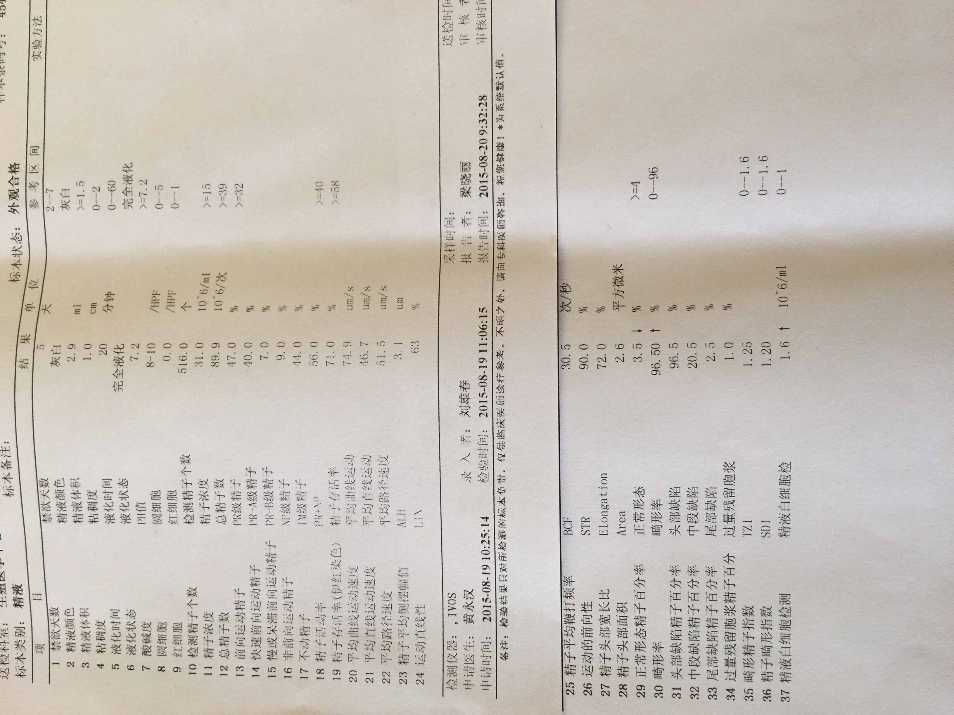 錯(cuò)把喘定當(dāng)成西米替丁注射了沒事吧