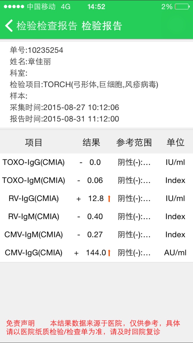 醫(yī)生你好，我是14年12月25來的最后一次月經(jīng)天數(shù)四天，15