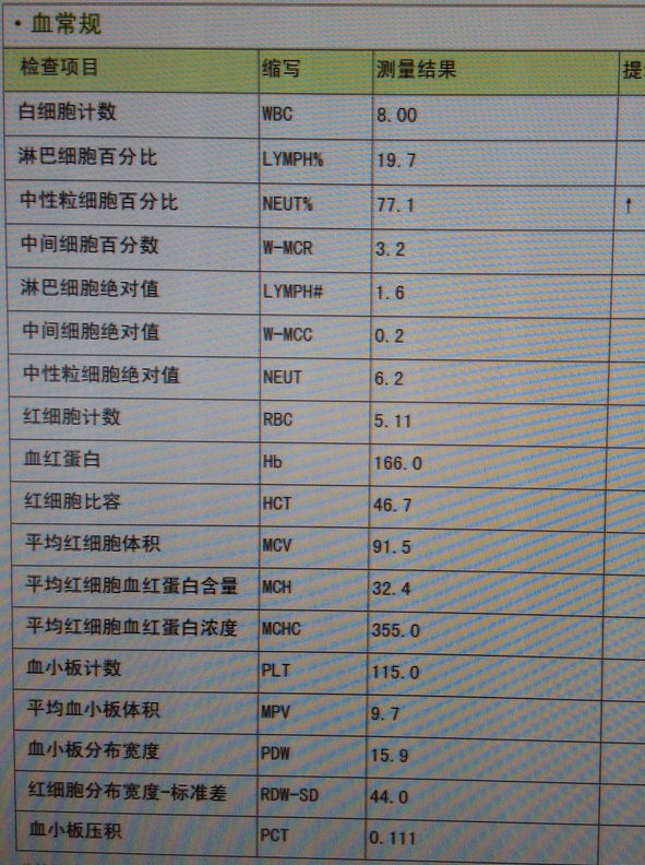 今天收到體檢報告說中性粒細胞百分比偏高77.1，丙氨酸基轉(zhuǎn)移