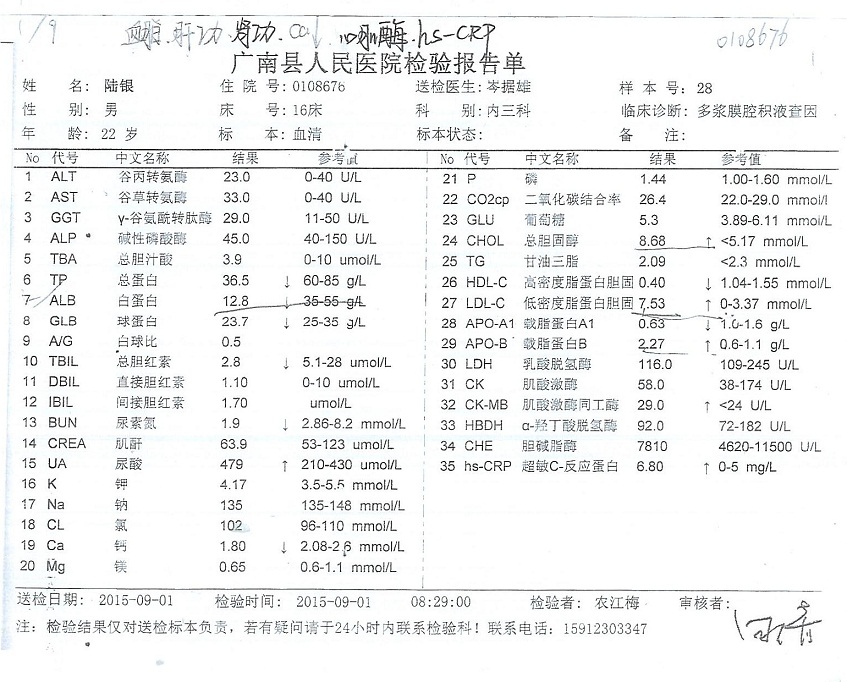 血蛋白低尿蛋白陰性浮腫腹脹胸悶納差乏力如何診治