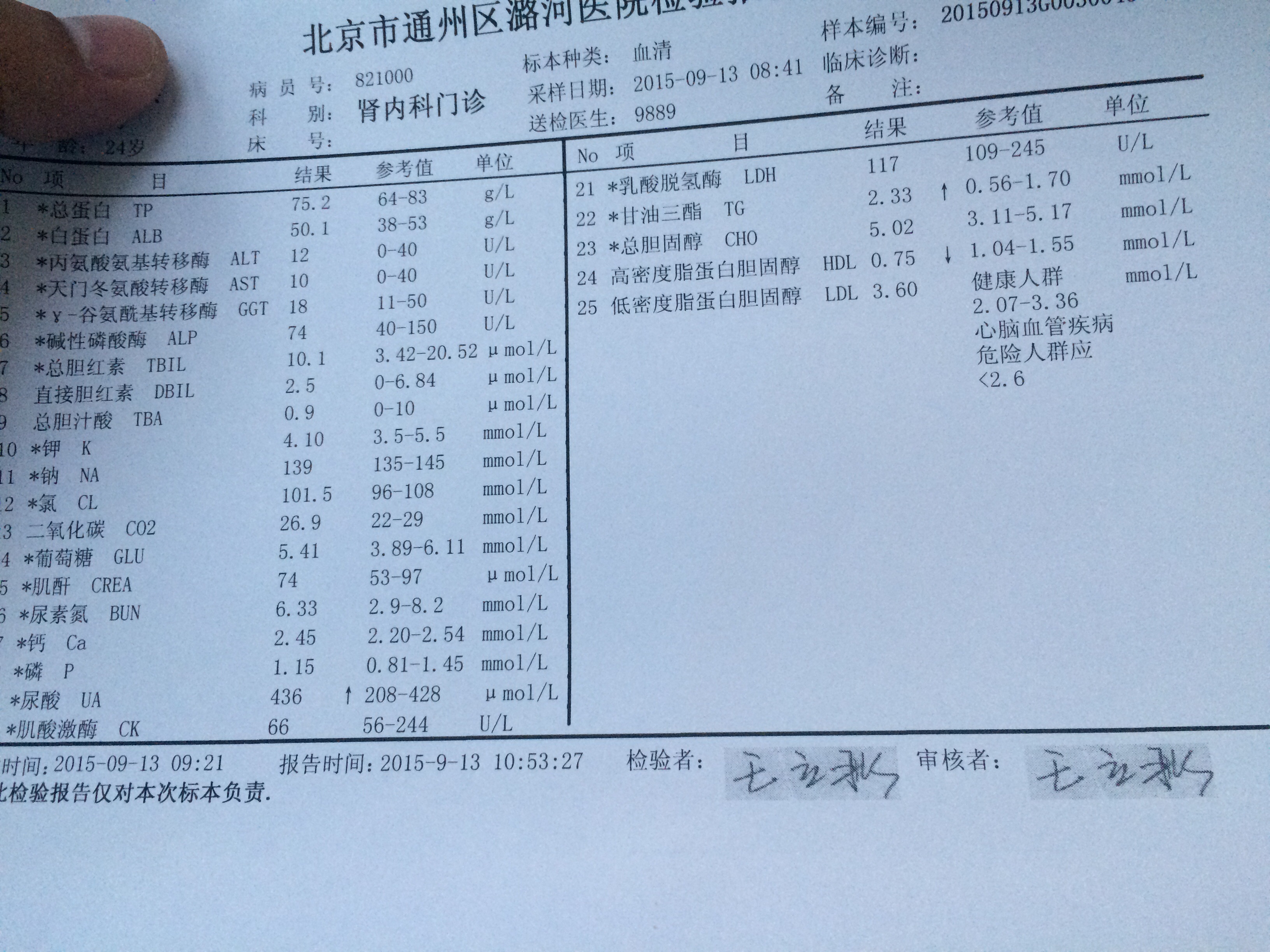 平時(shí)很少鍛煉，吃肉也比較多，照片的前幾張是體檢出來的，有點(diǎn)擔(dān)