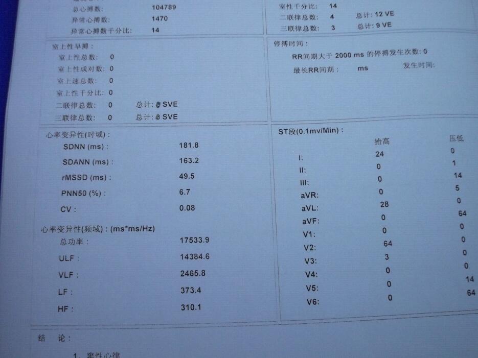 我爸今年60出頭了一個禮拜前的晚上看電視的時候突然覺得心顫了