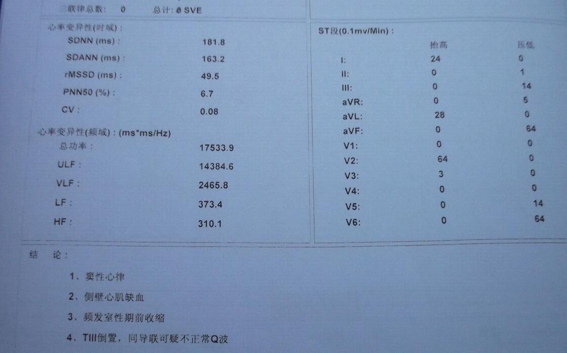 我爸今年60出頭了一個禮拜前的晚上看電視的時候突然覺得心顫了