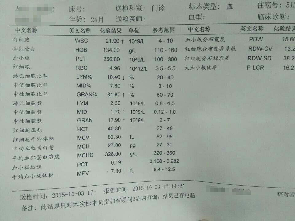 您好，我家寶寶剛兩歲，之前有三天鬧肚子每天拉兩到三次，我給他