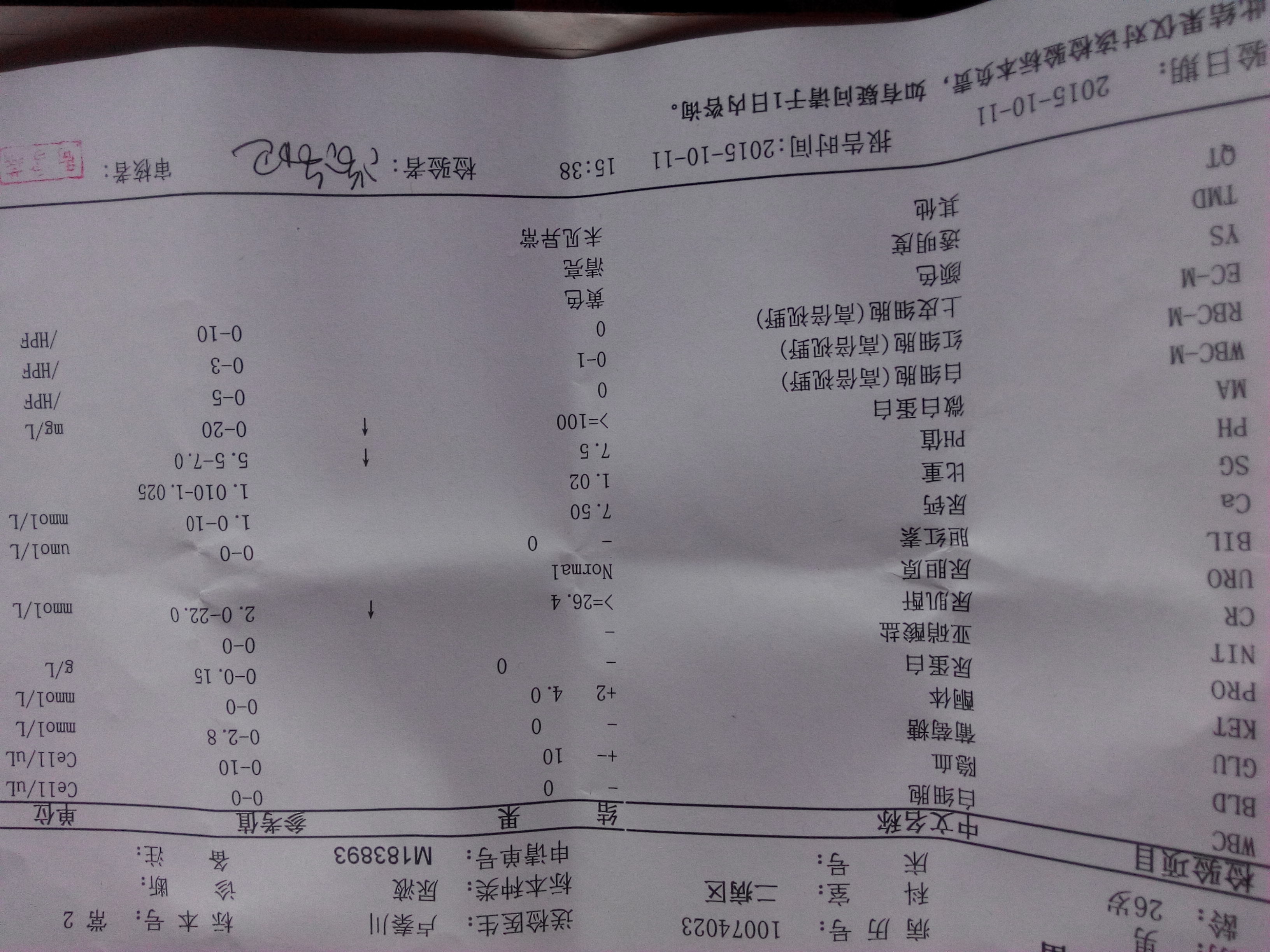 8天前因?yàn)樯匣穑鸷韲导t腫，醫(yī)生給開了要，吃了之后不痛了，