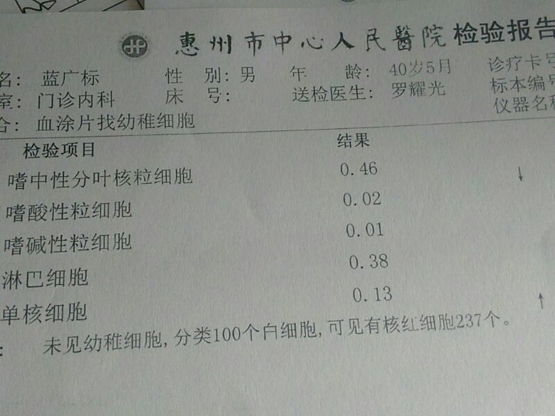 7，8歲時發(fā)作到現(xiàn)在，26歲左右做脾切除，有沒有中藥可以治療