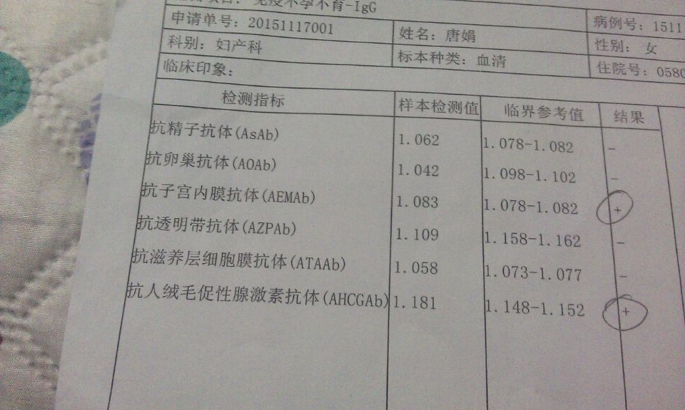 病情描述：繼發(fā)性不孕，我今年44歲，現(xiàn)有1個(gè)小孩。一共懷這四