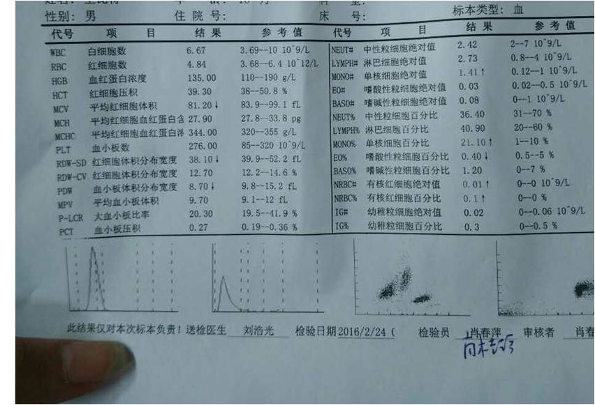 18個(gè)月寶寶前兩天感冒了，發(fā)燒39度喝了奶，就又吐又拉，后來(lái)