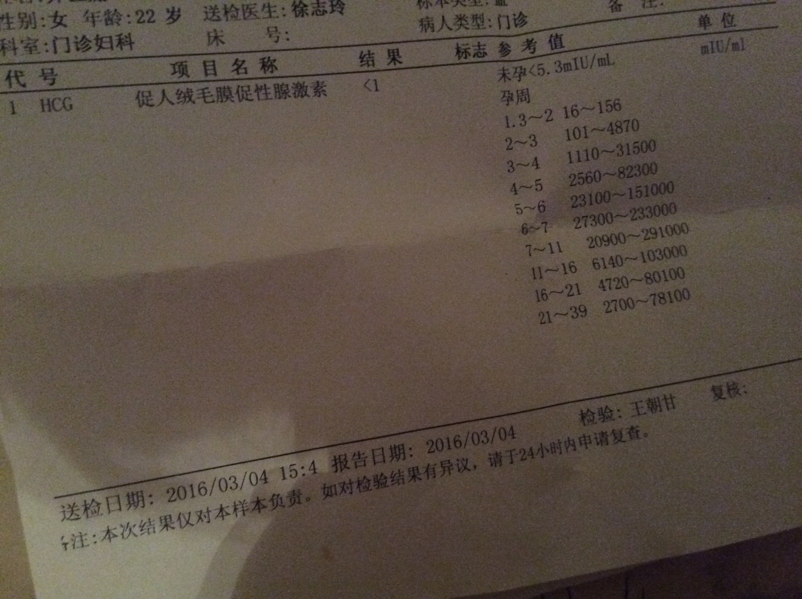 你好。我1.23號來的月經(jīng)。我3.4號去醫(yī)院做的血檢。HCG