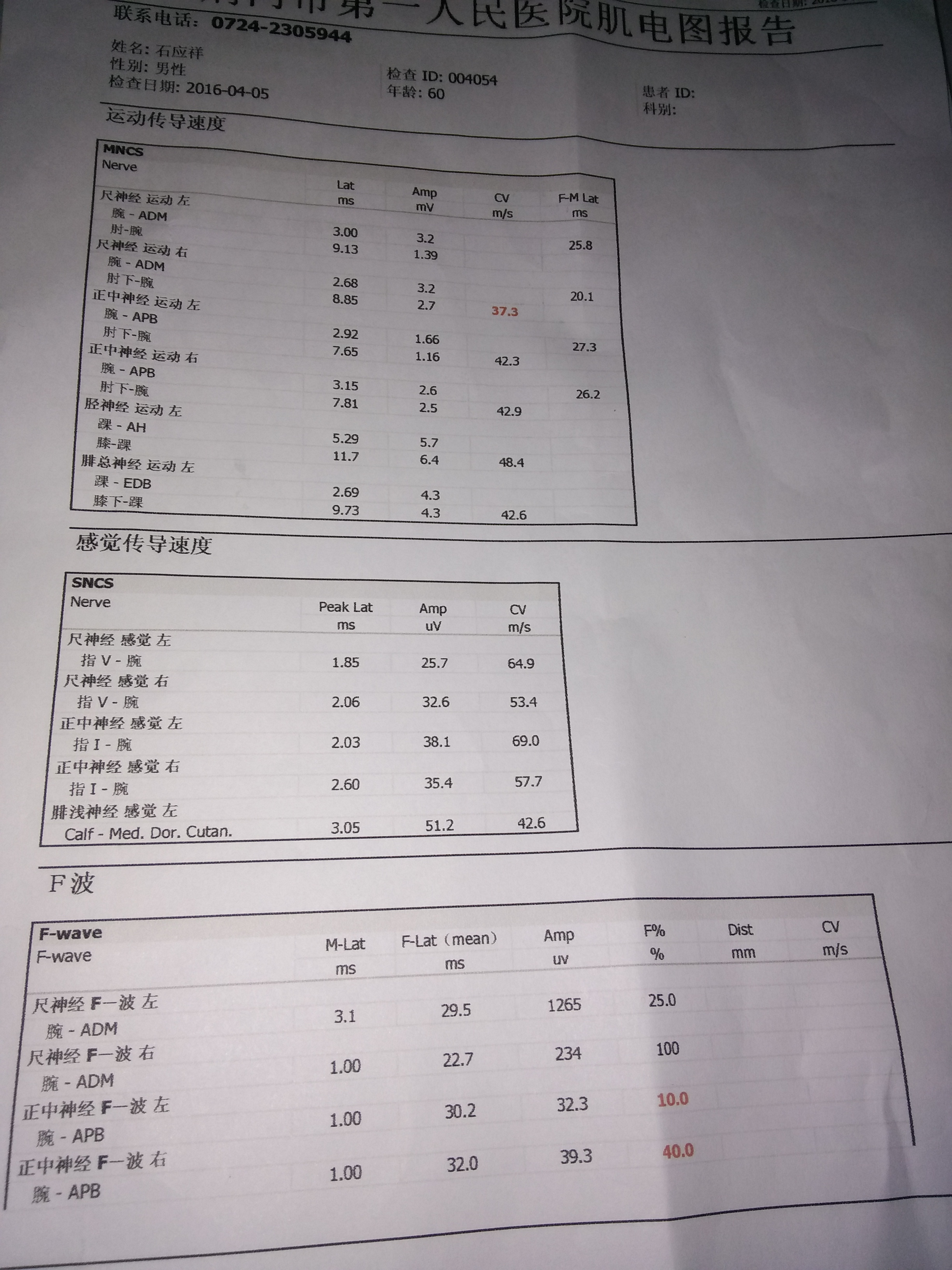 要想確診慢性格林巴利必須住院嗎？大半年前手臂骨折過，好后就岀