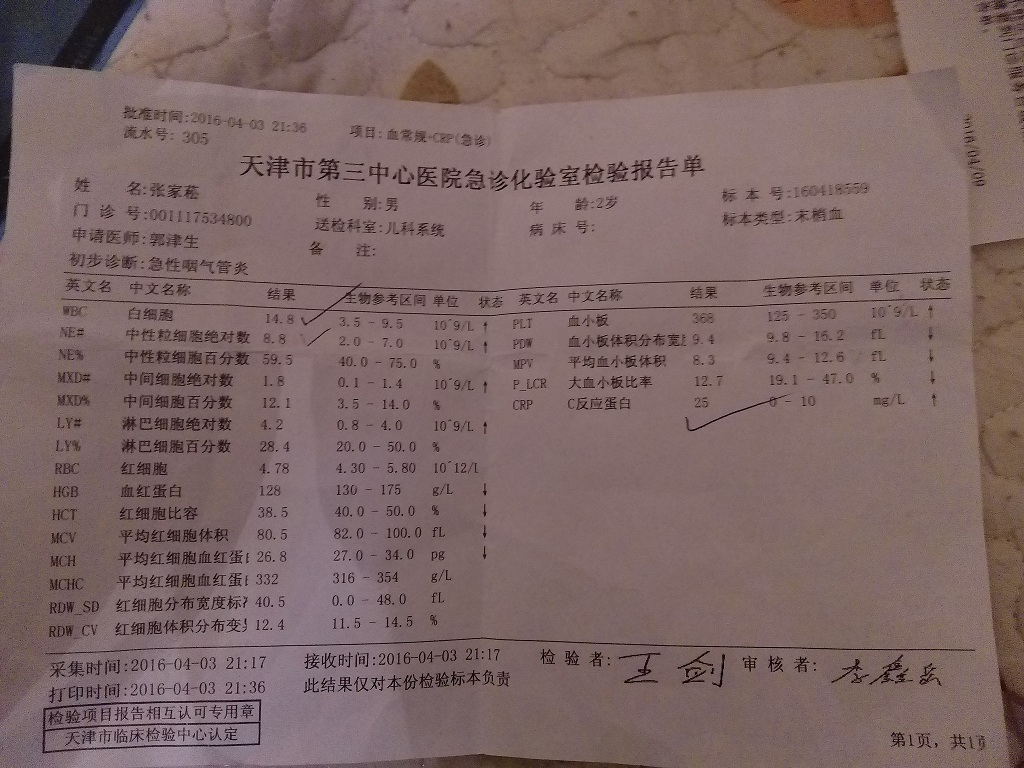 4月3日发烧咳嗽感冒流涕去医院诊断为咽炎给开的头孢