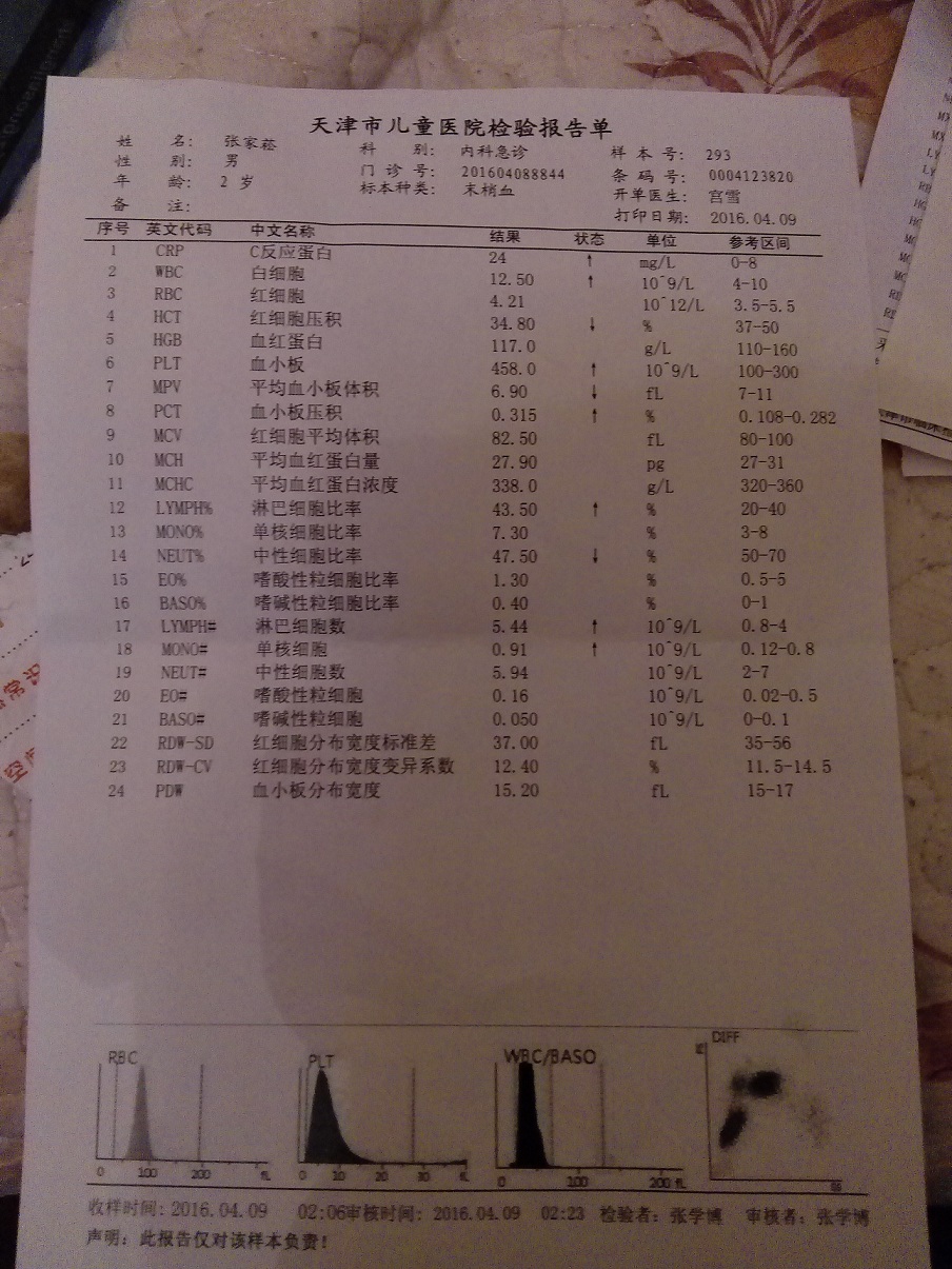 4月3日，發(fā)燒，咳嗽，感冒流涕，去醫(yī)院診斷為咽炎，給開的頭孢