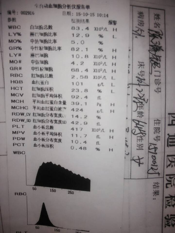 血液病，白血病，現(xiàn)在身腫，