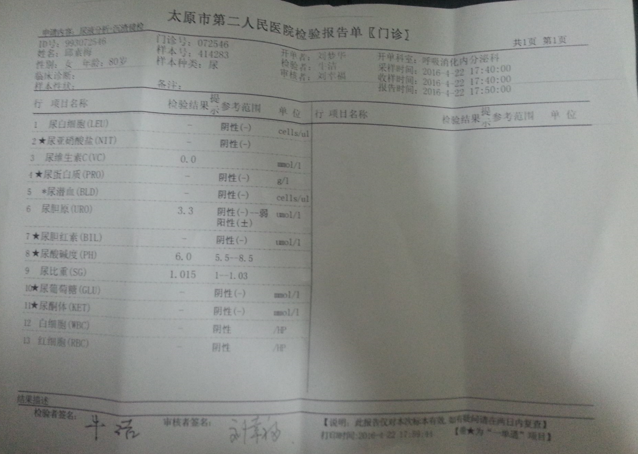 老年婦女小腹內(nèi)部灼痛：一周前感覺小腹灼痛，尤其是右下腹疼痛更