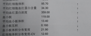 我血小板偏低117，血小板壓積0.160，沒有什么不適