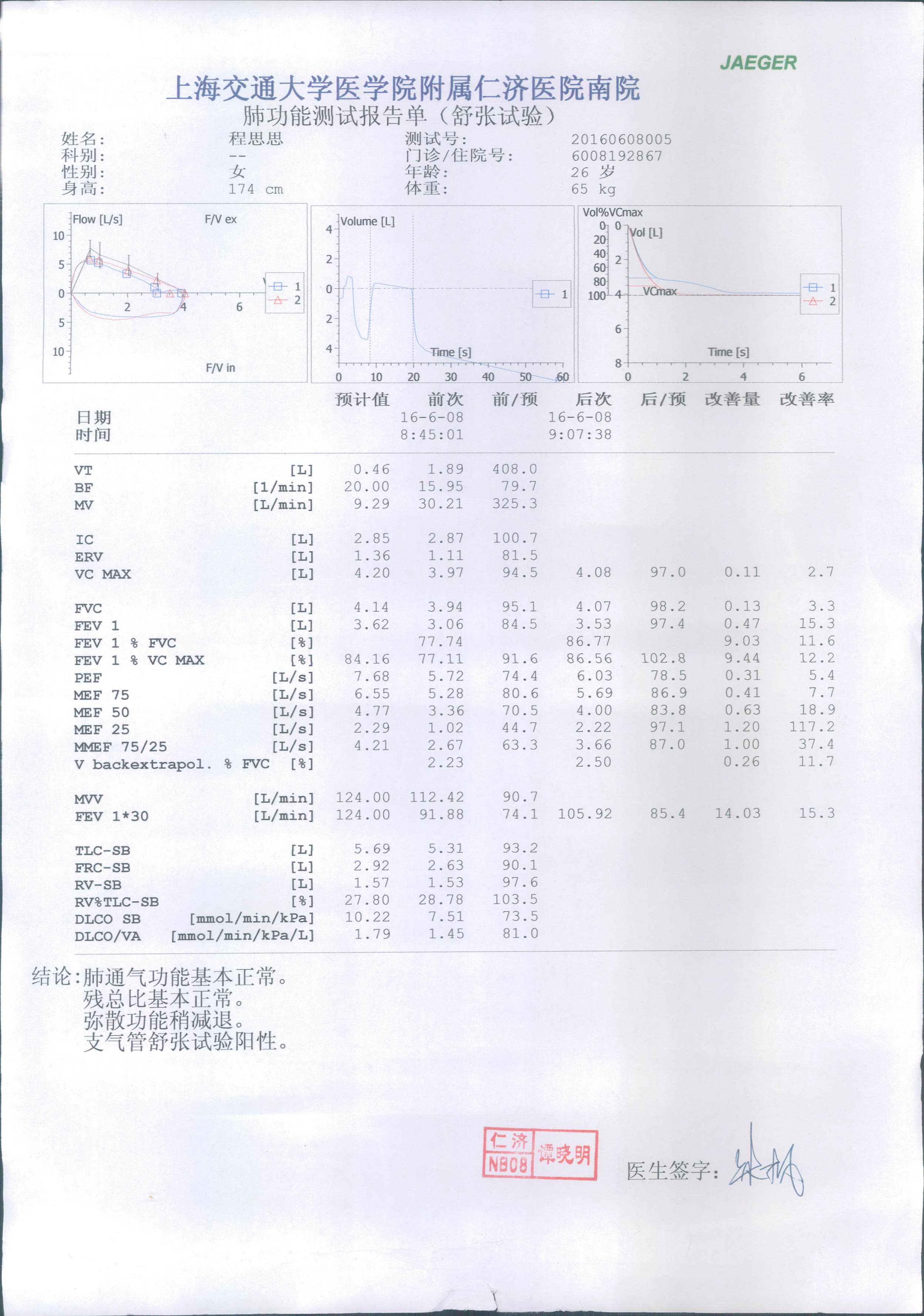 上個(gè)星期傷風(fēng)感冒，引發(fā)咳嗽，吃了幾天銀翹解毒膠囊喝念慈菴枇杷