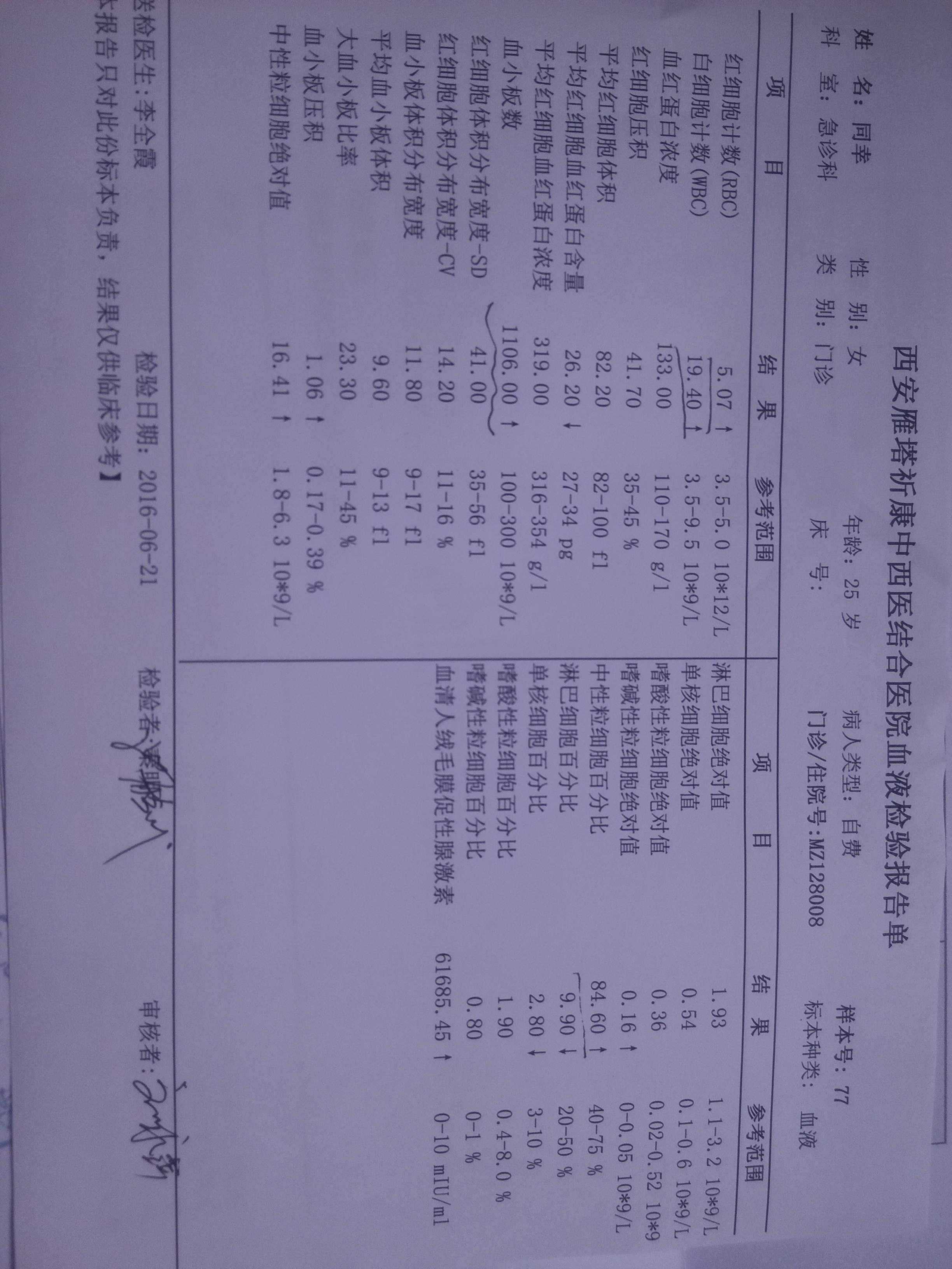 懷孕兩月，檢查血小板高，就去血液科檢查了，說的了骨髓增生性疾