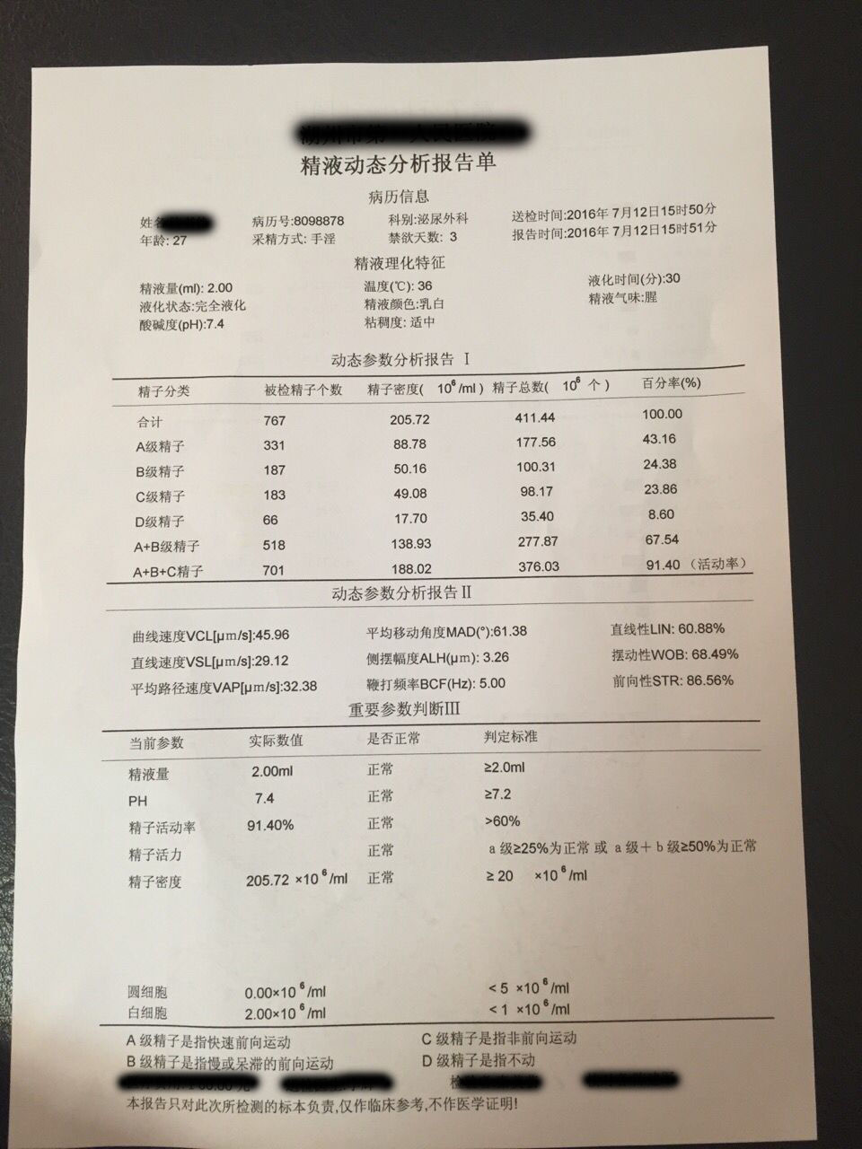 年前患過前列腺炎，所以婚前想做一個精液常規(guī)和前列腺常規(guī)，但是