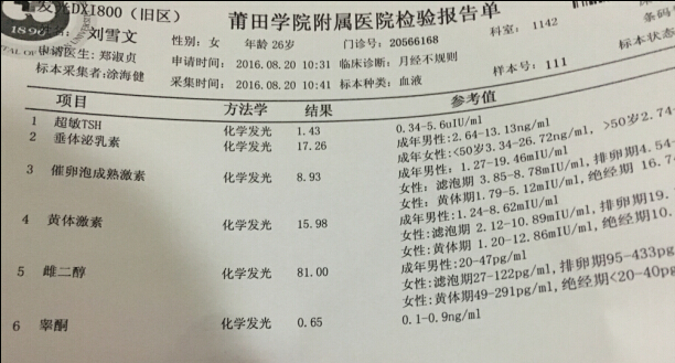 我的經(jīng)期今年來都不怎么規(guī)律，這次經(jīng)期停經(jīng)一個(gè)月，不知道是跟我