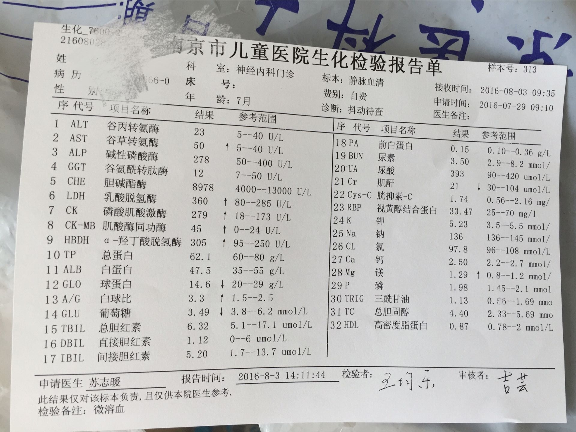 寶寶7個月，手腳使勁，嘴巴咧著，聳肩，用力，面目表情看起來狠