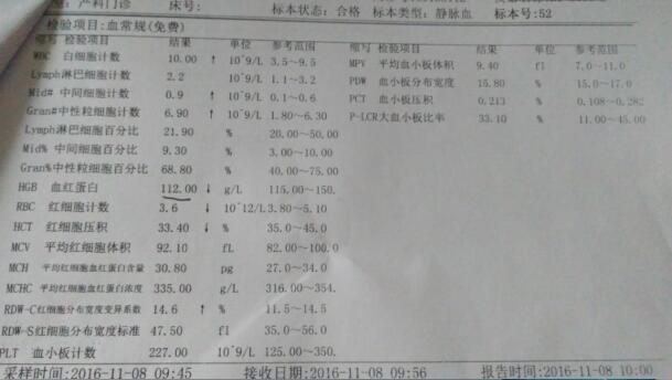 孕檢報(bào)告咨詢，希望幫助我看下報(bào)告是否正常