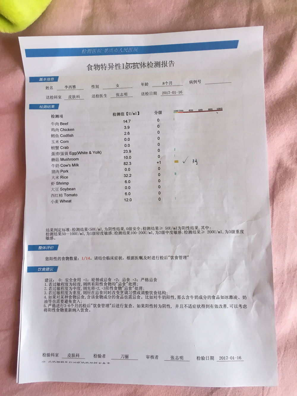 小孩8個月，剛開始有點喘，輸液7天，后來就一直吃藥，肺部有痰