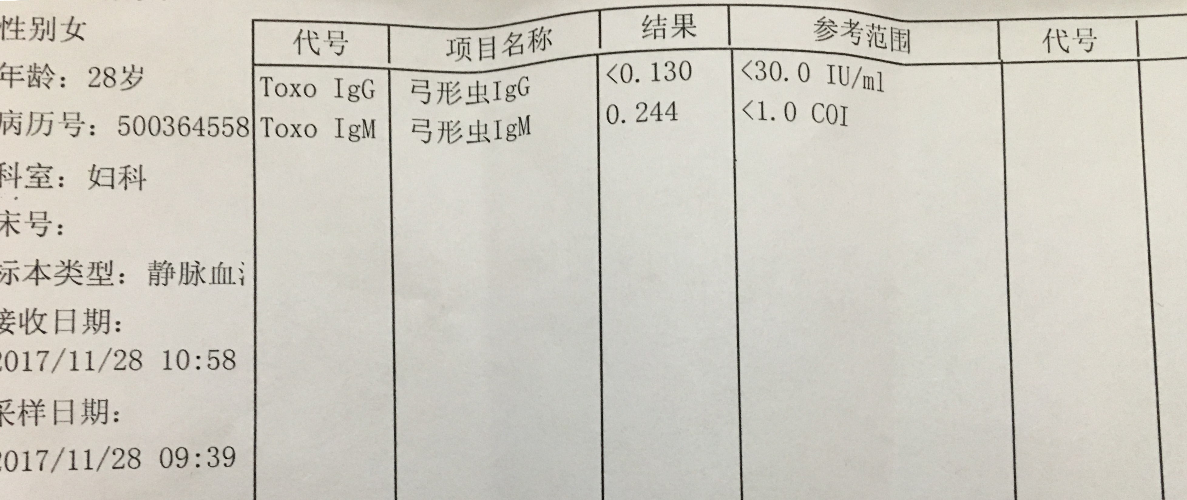 准备怀孕,周二去医院做了个弓形虫检查,今天拿到结果了,结果请