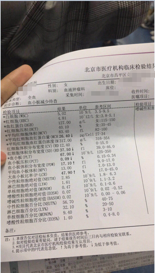 血小板减少的症状图片