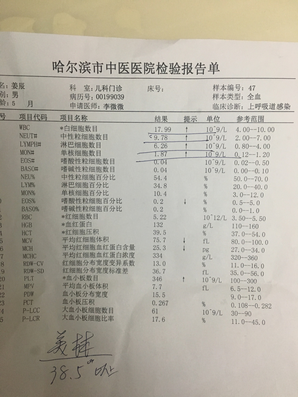 5個月孩子，發(fā)燒，做的血常規(guī)，現在在吃美林和羅紅霉素。想讓大