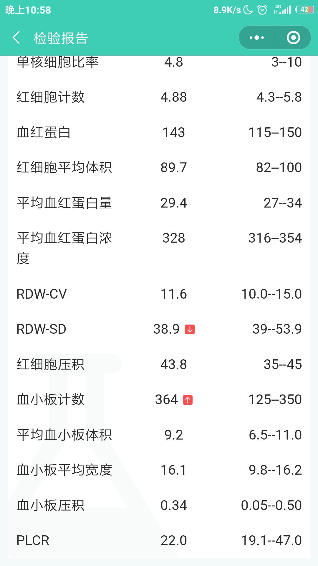 這段時間總是心臟疼，尤其是晚上