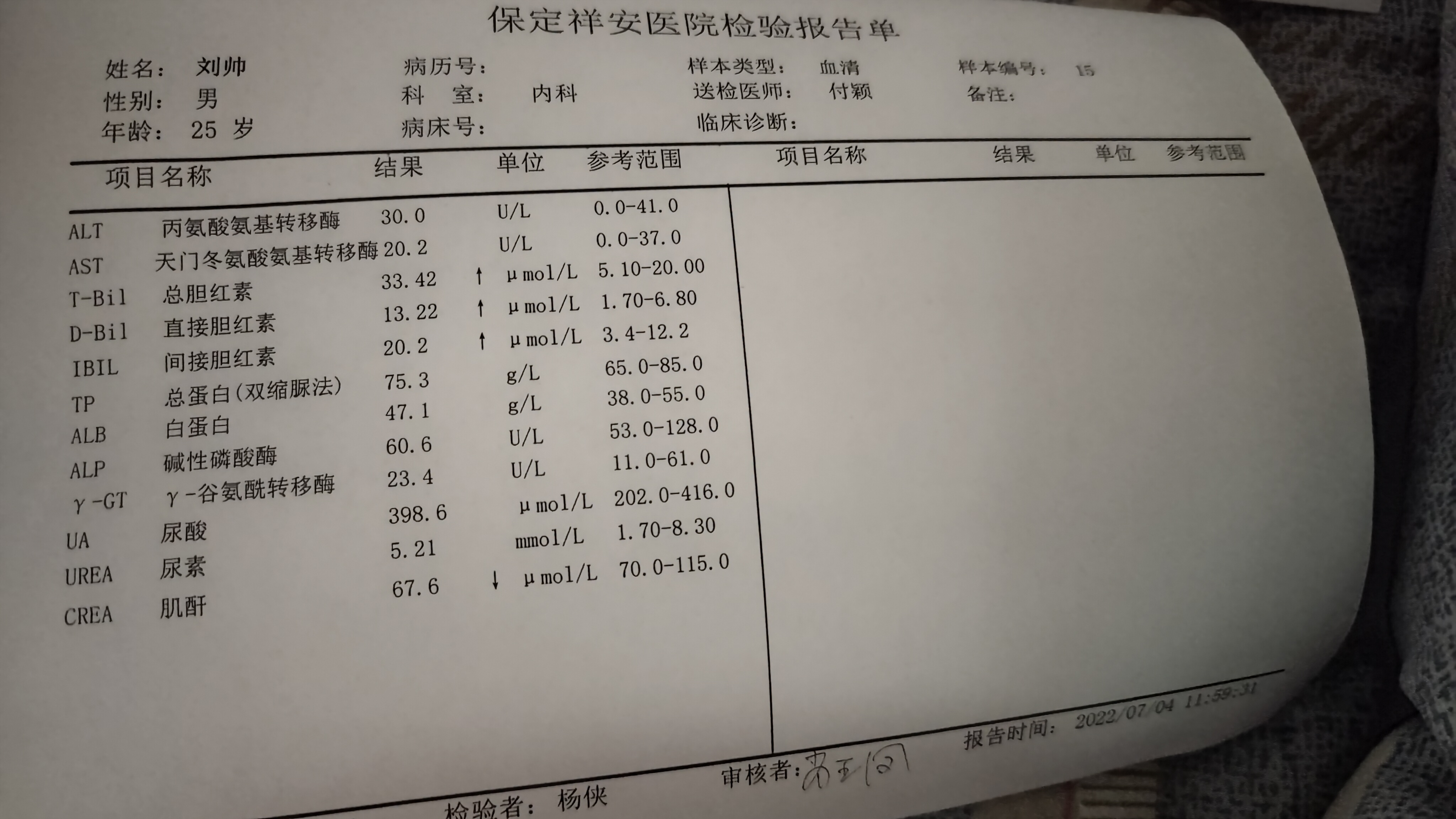 每次床上躺一會，肌肉就使不上勁，有五六天了，開始是腳抬不起來