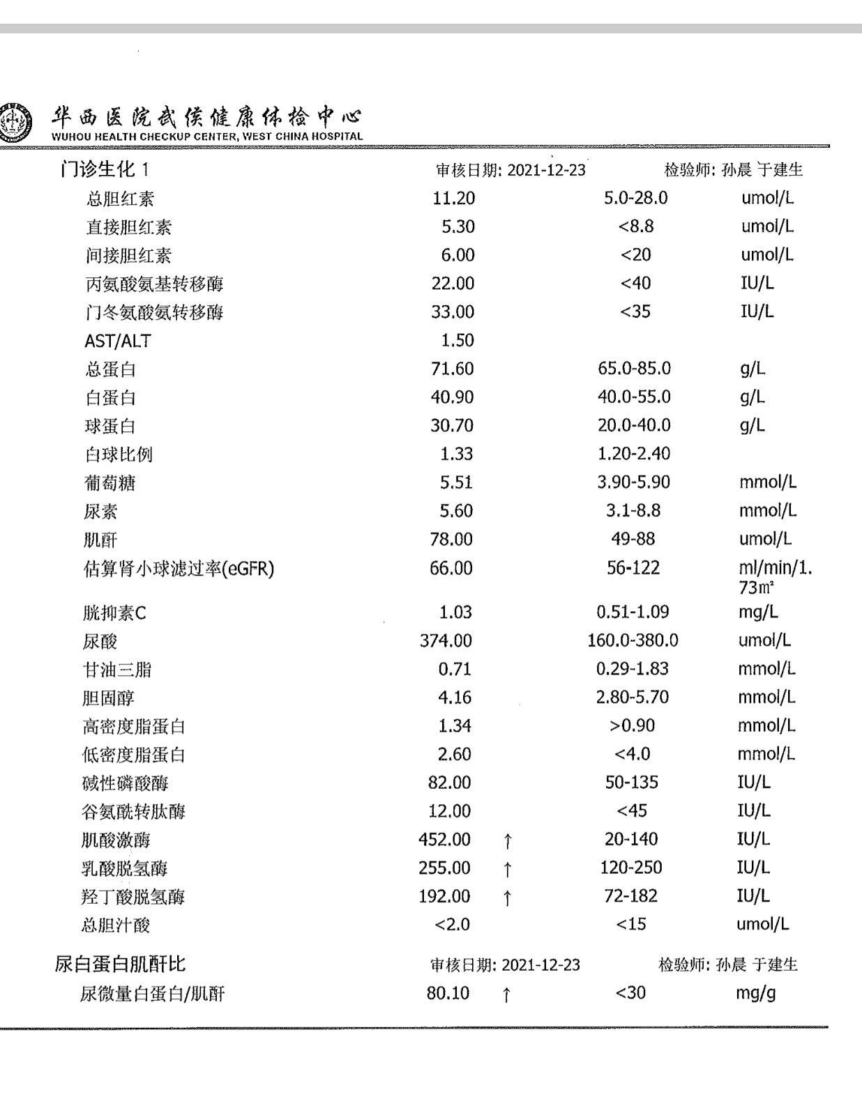 半年一次檢查。剛到成都不知掛哪個(gè)科可以做下圖內(nèi)容的檢查。