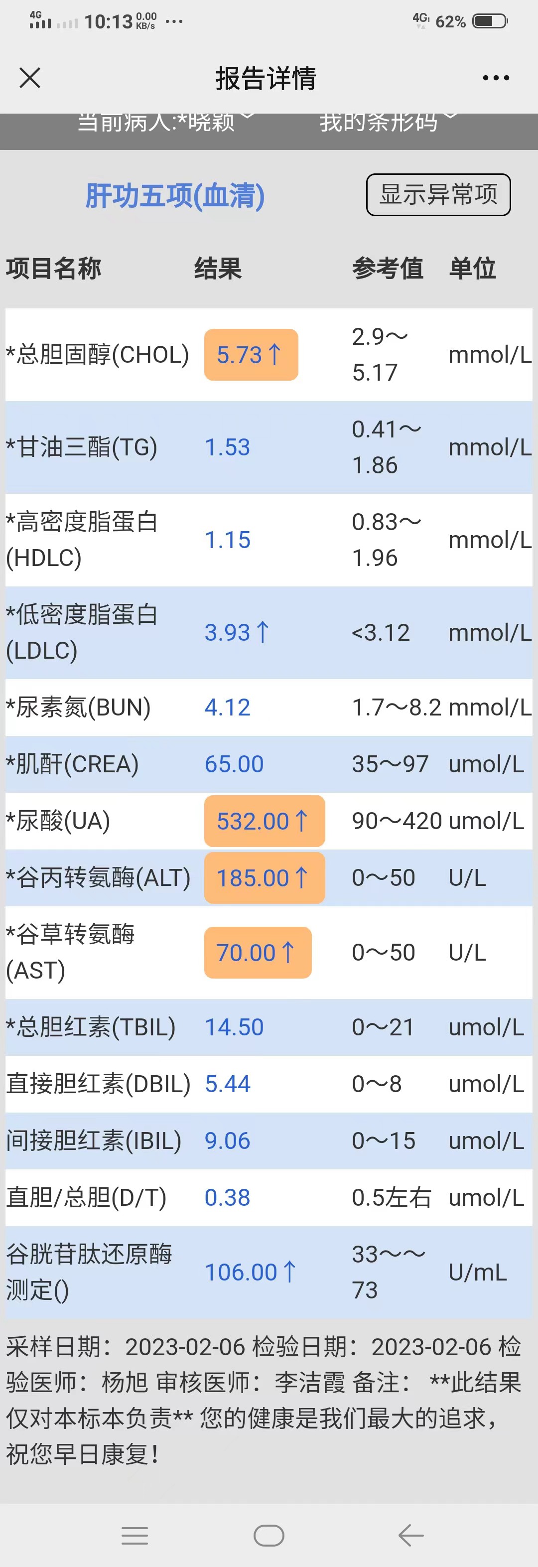 沒有任何不舒服就是檢查有異樣請問醫(yī)生什么能吃什么東西不能吃