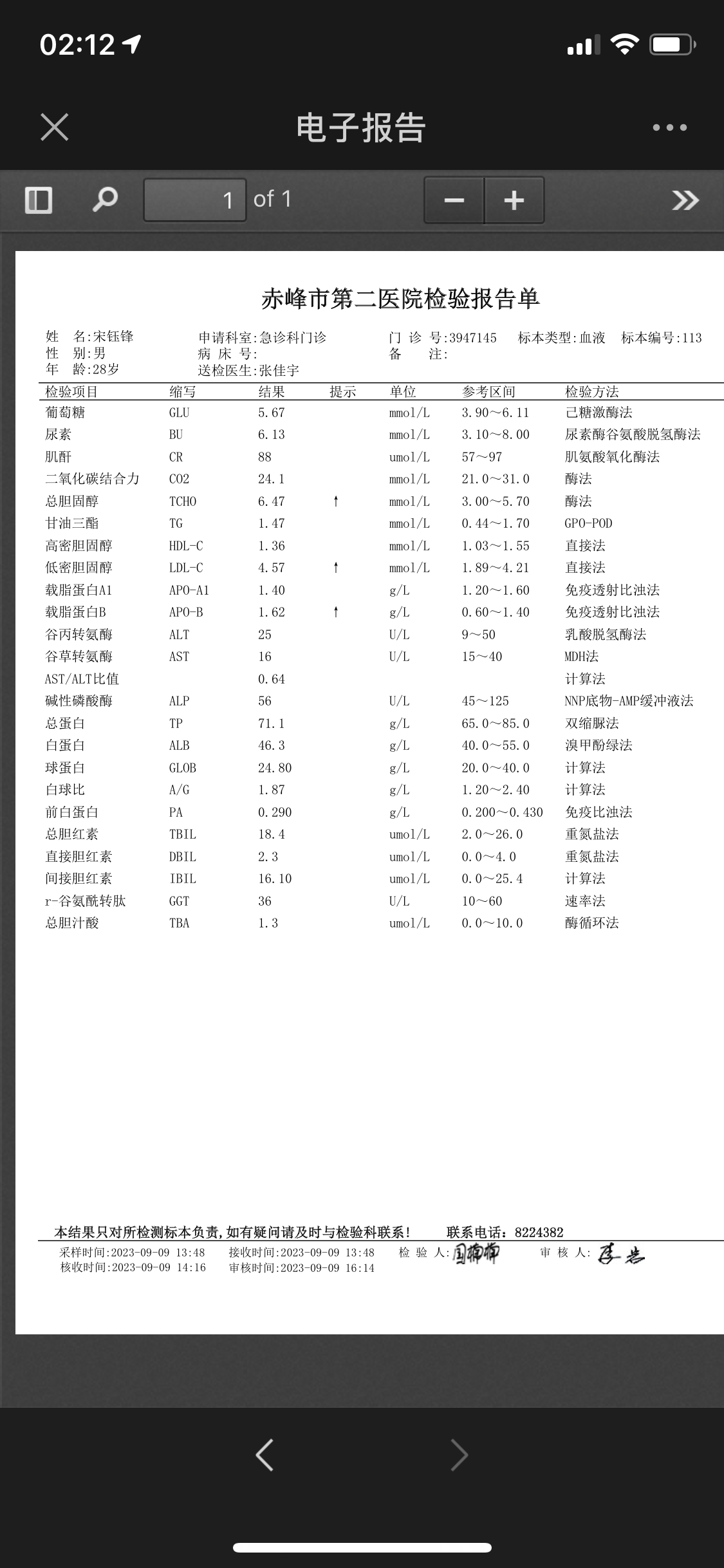 請您幫忙看一下嚴重嗎需要怎么調(diào)理