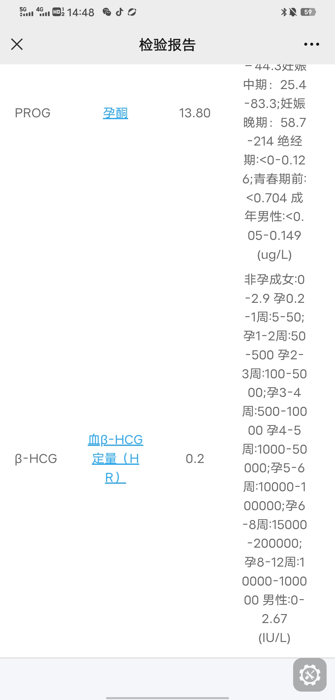 同房九天后覺得一直發(fā)熱尿頻懷疑懷孕了去查了hcg這是懷孕了嗎