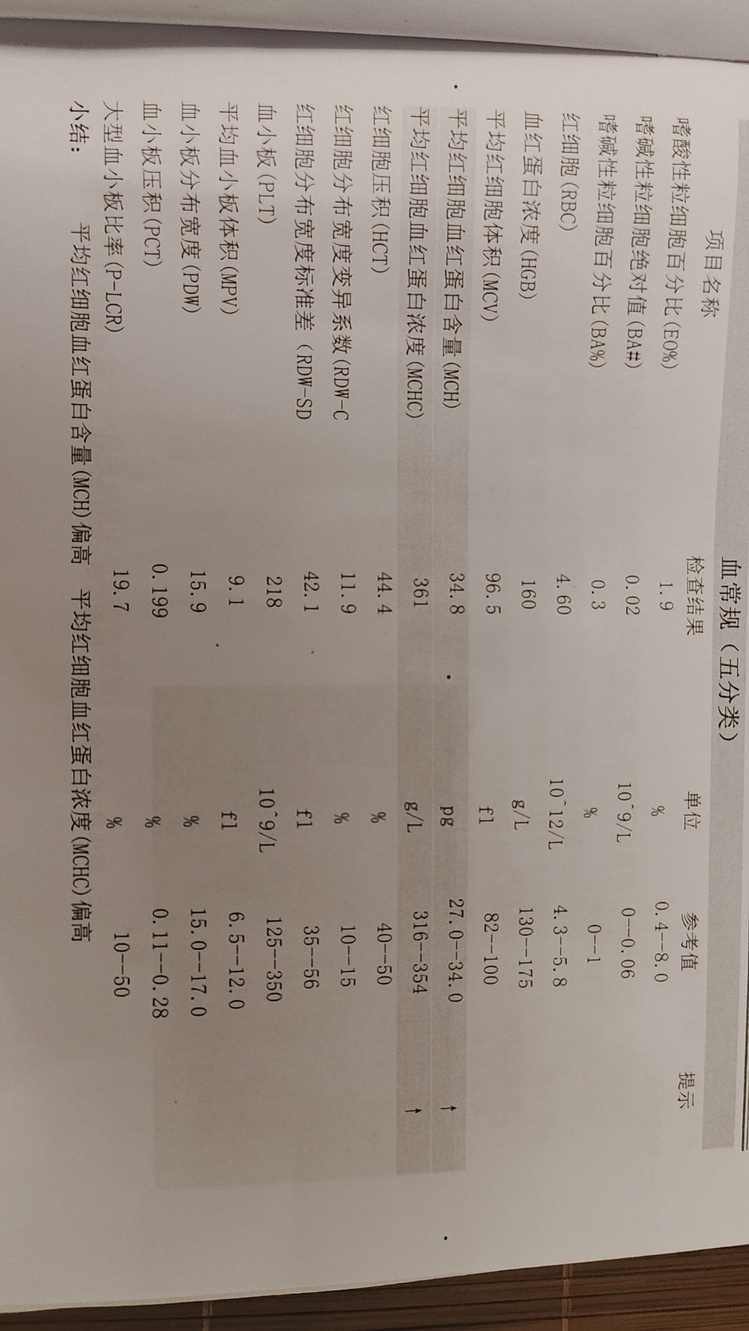 平均紅細(xì)胞血紅蛋白含量偏高，平均紅細(xì)胞血紅蛋白濃度偏高